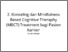 [thumbnail of PLA_Umi_H_Konseling dan Mindfulness Based Cognitive Theraphy.pdf]